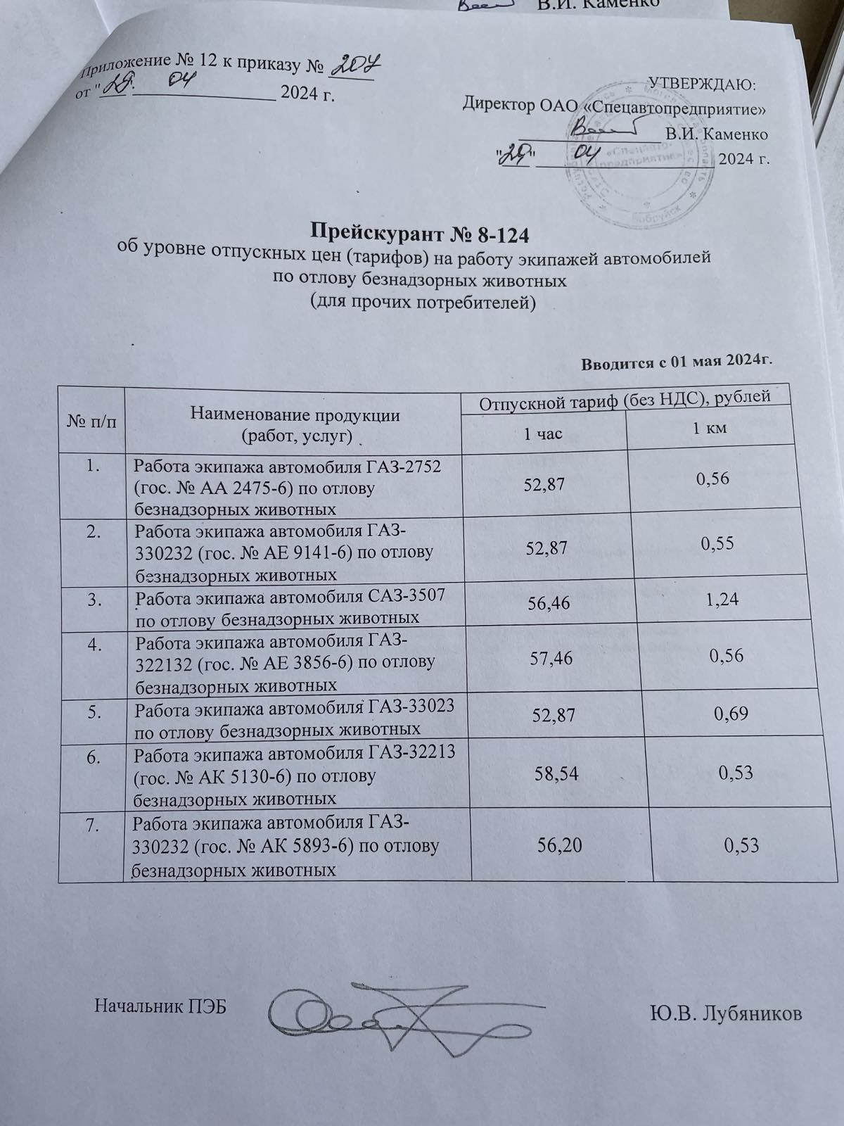 Цены - ОАО «Спецавтопредприятие»